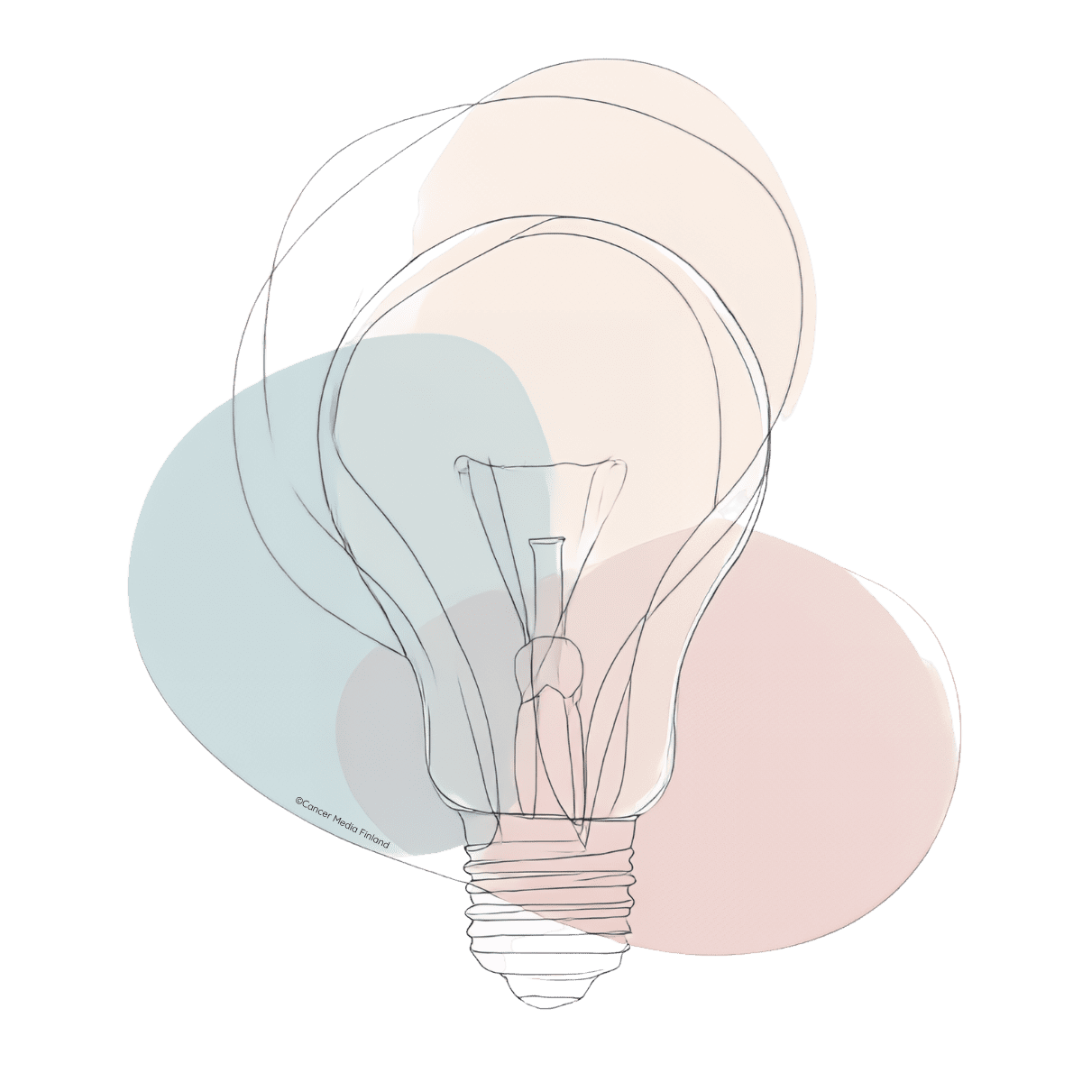 Hyödylliset hankinnat