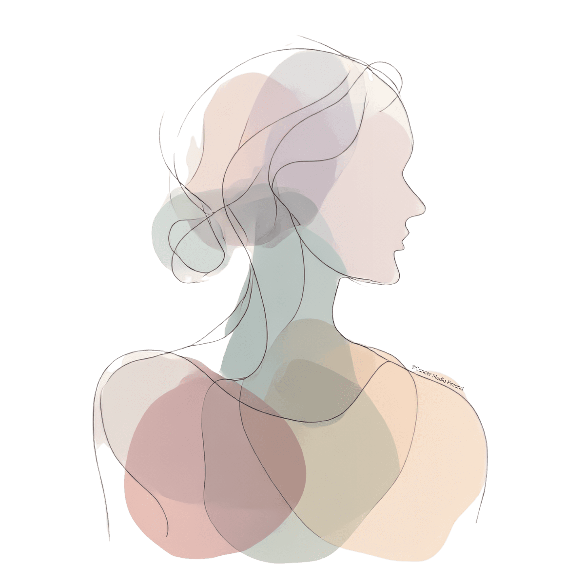 Rintasyöpäleikkaus