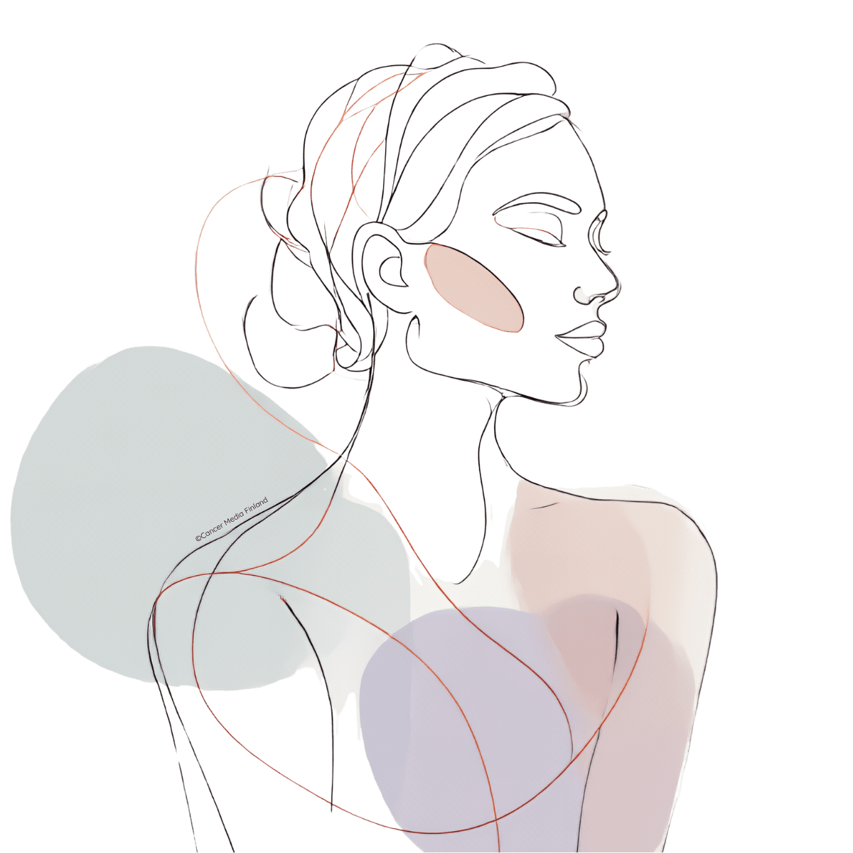 Rintojen omatarkkailu